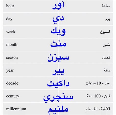 كلمات انجليزية مترجمة للعربية mp3